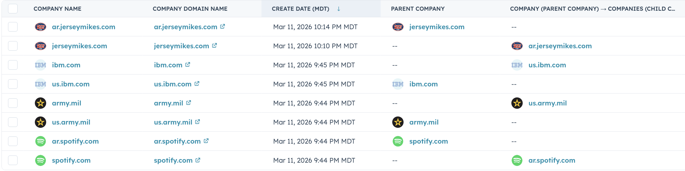 HubSpot company list showing parent and child company associations